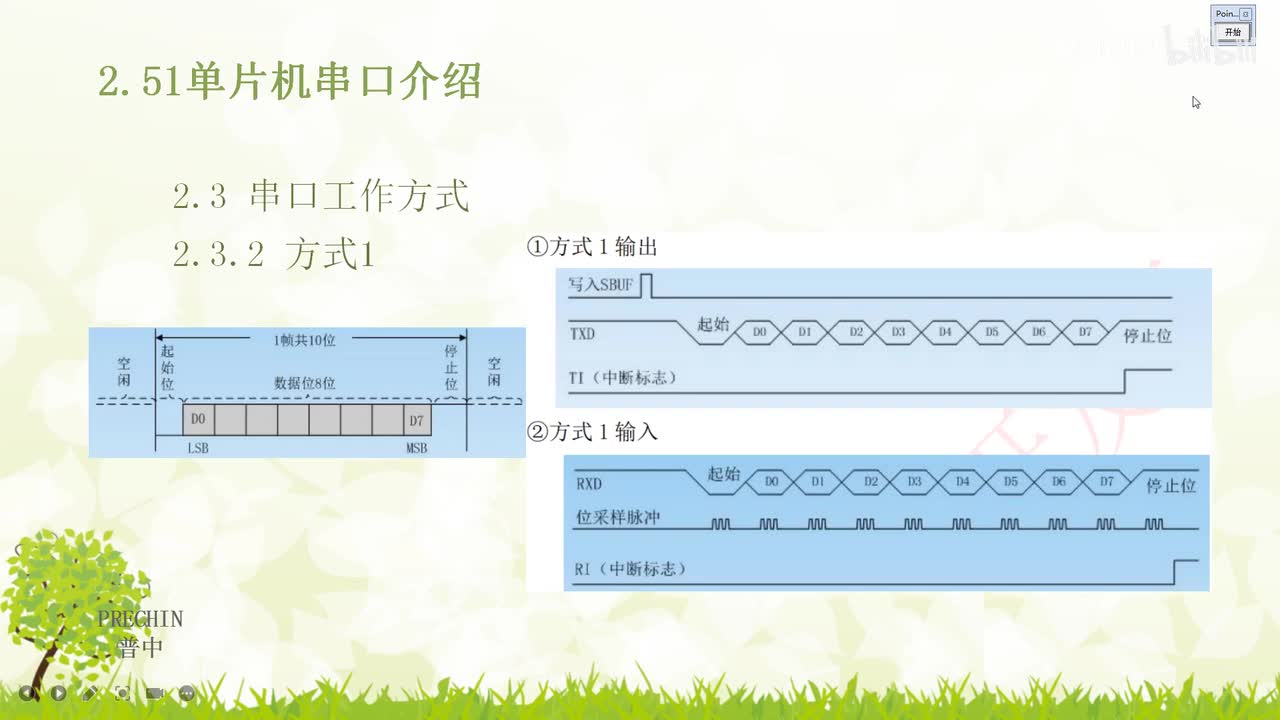 21.9-串口通信实验--串口工作方式1