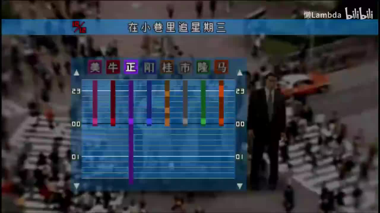 第三日 细井美子（自由职业）①