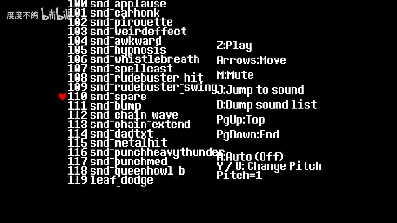 110 赛博三兄弟的音乐