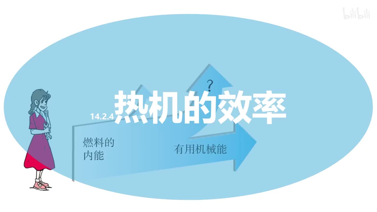 14.2.4热机的效率
