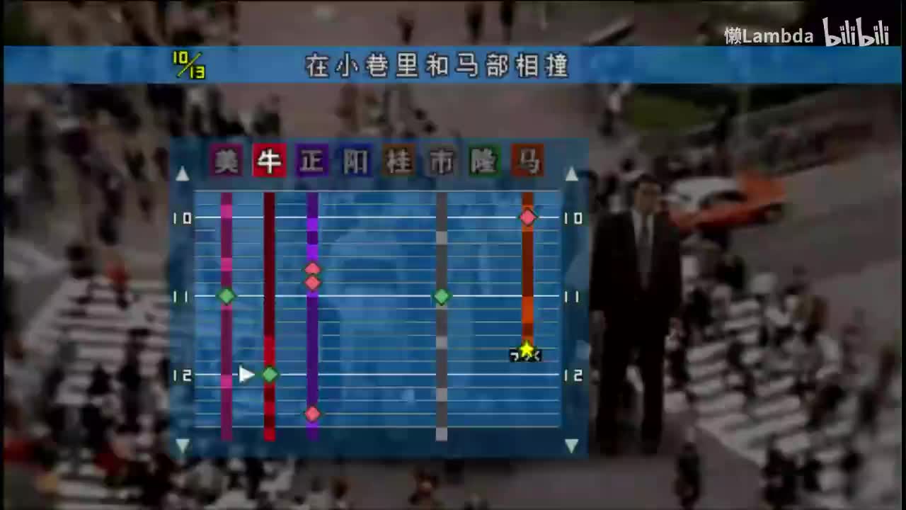 第三日 马部甚太郎（演员）②