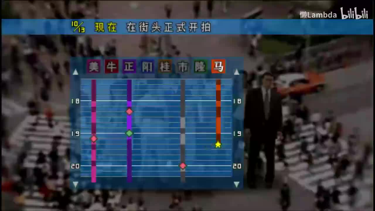 第三日 牛尾政美（原流氓）② 完结