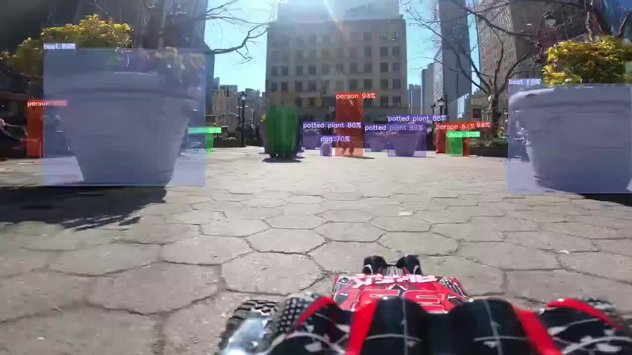 1. YOLOv7 - Object Detection (ONNX)