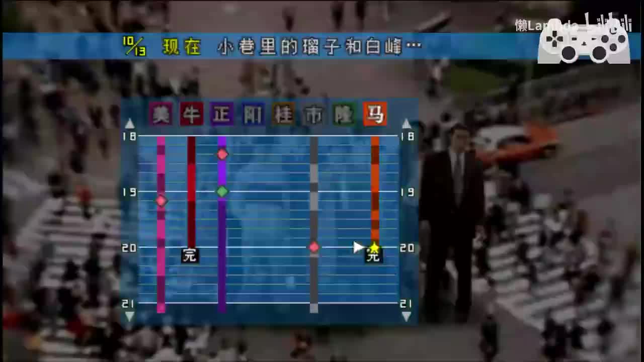 第三日 高峰隆士（佣兵）①