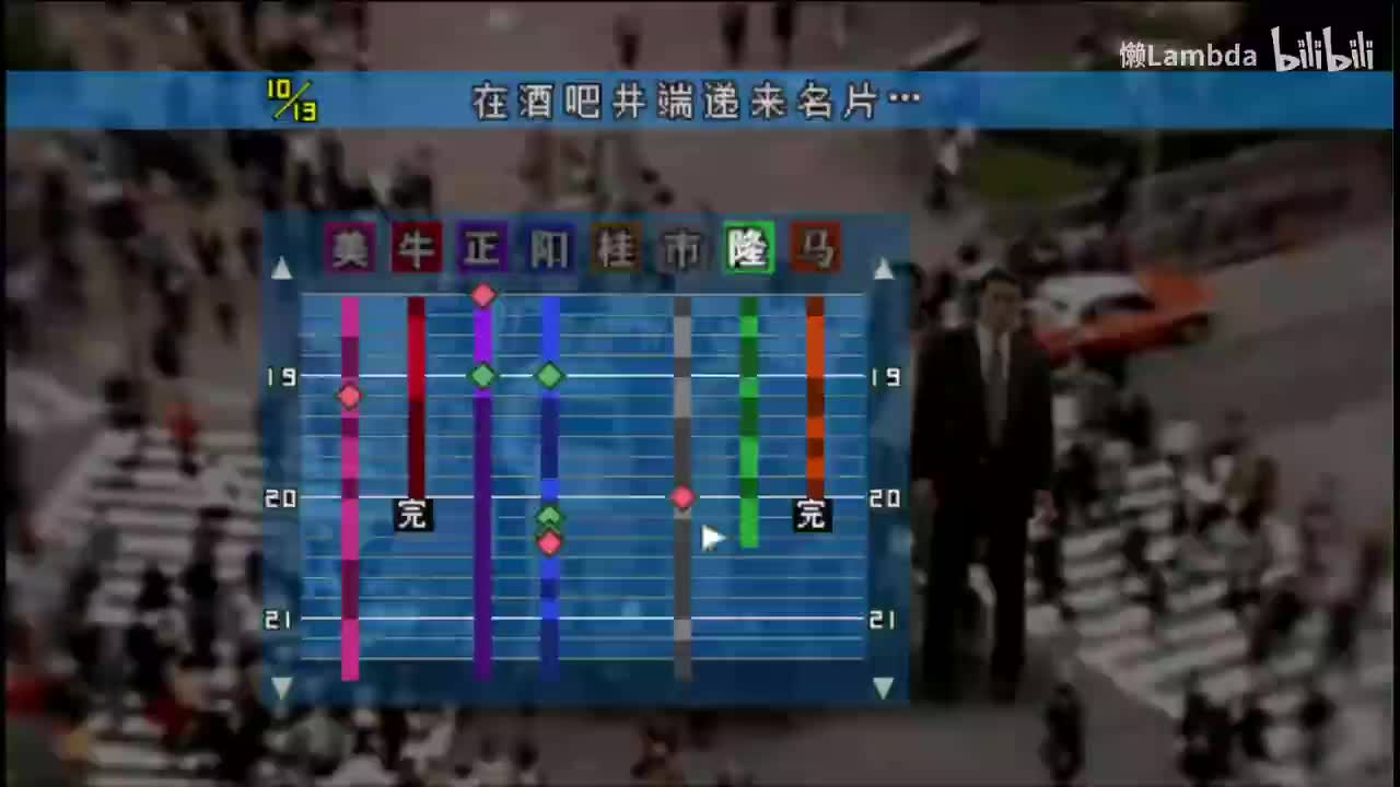 第三日 高峰隆士（佣兵）②