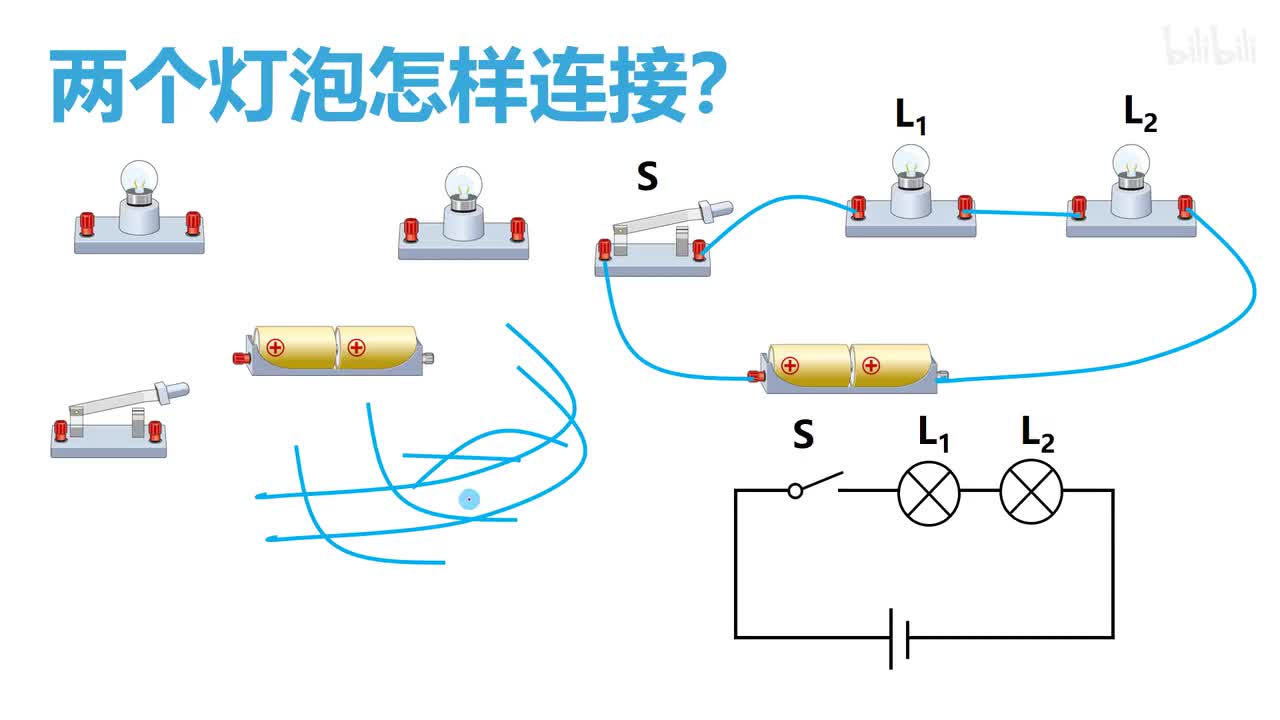 15.3.2并联电路-1原理