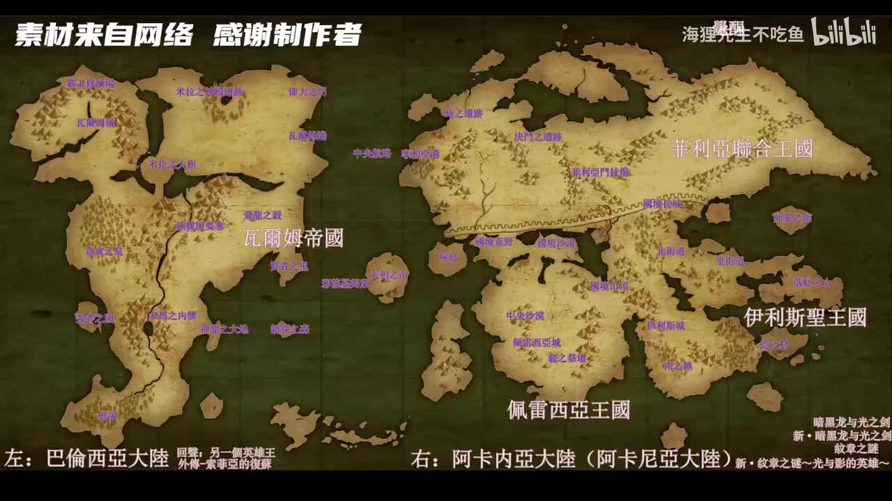 掉宝讲解+二章人物评价