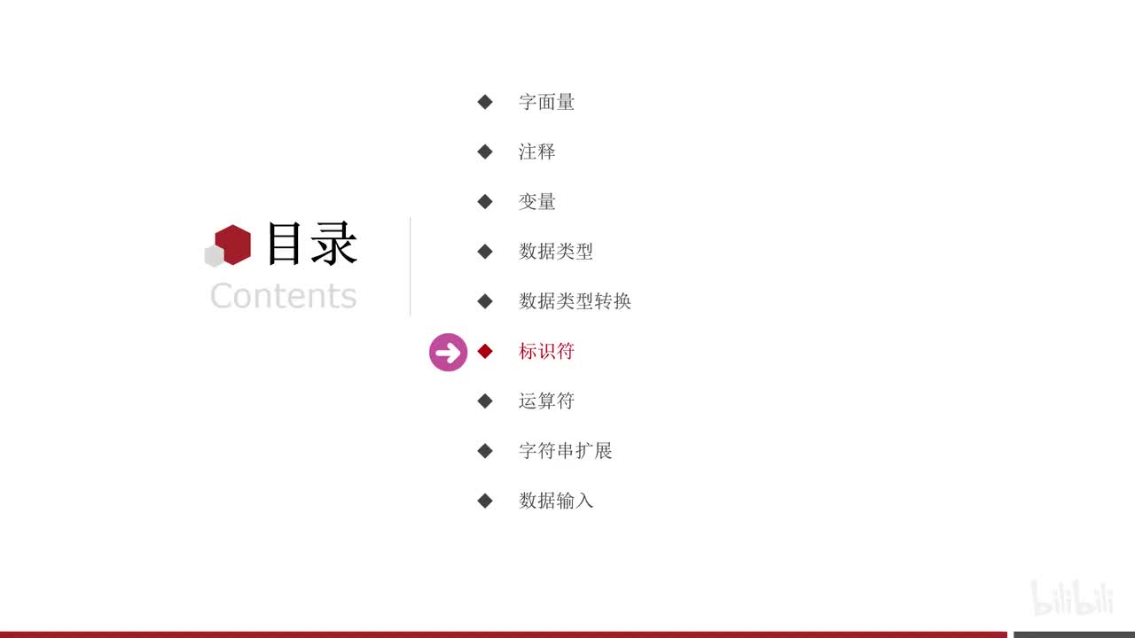 第一阶段-第二章-06-标识符