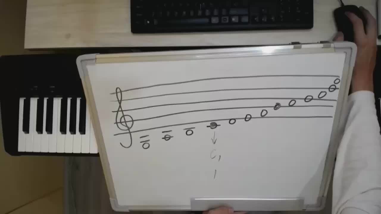 【简谱识谱、音符时值】高低音谱号