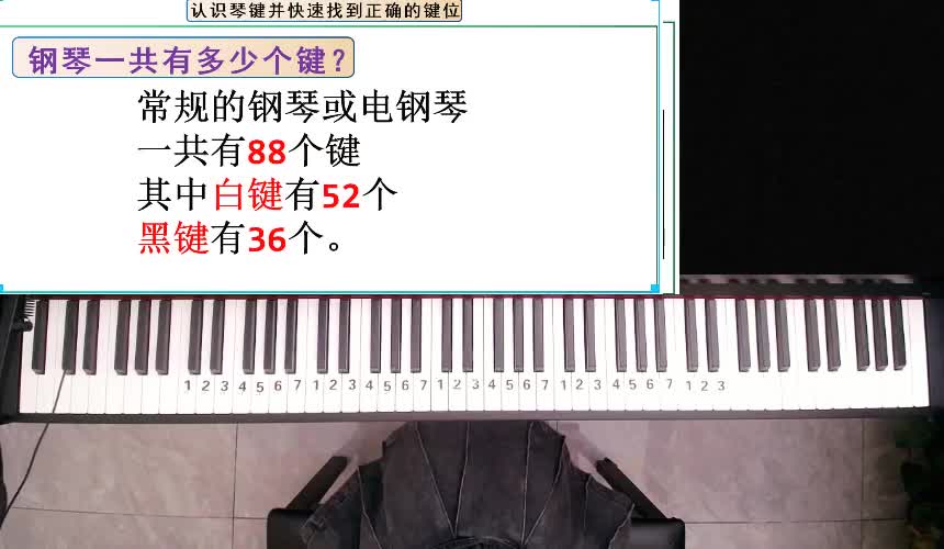 第一课 认识钢琴琴键