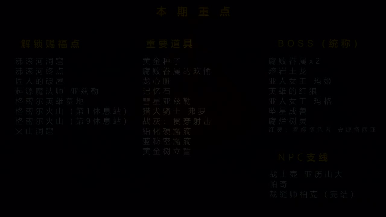 32【格密尔火山】