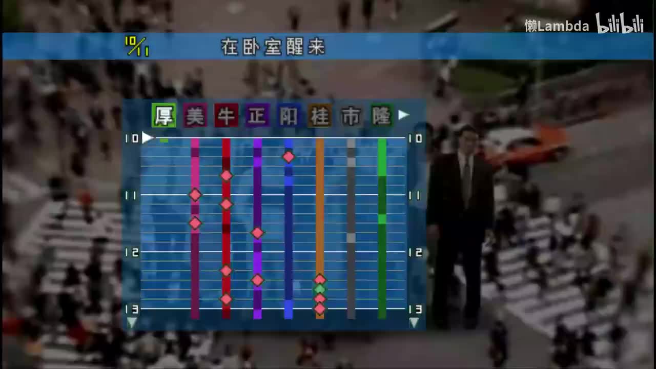 隐藏篇 高峰厚士（公司董事）