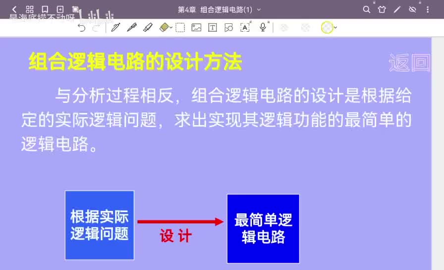 7组合逻辑电路的设计