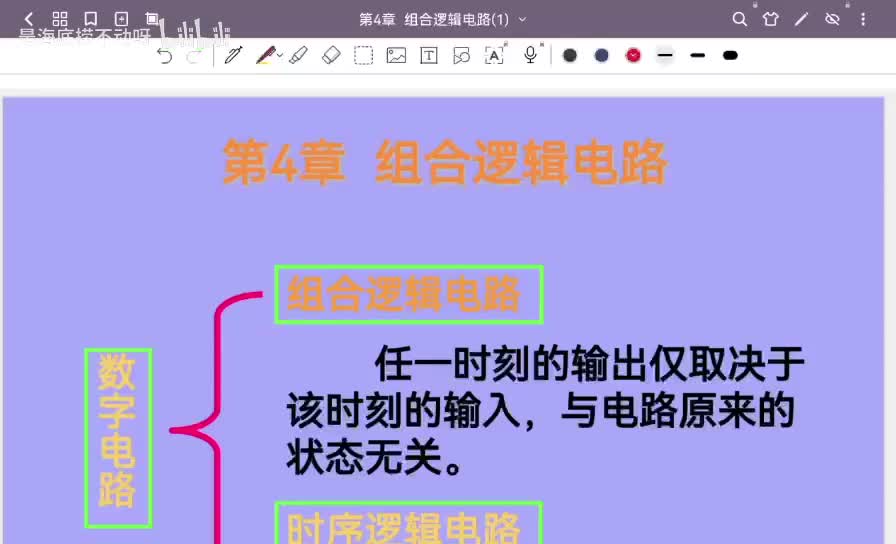 6组合逻辑电路的分析