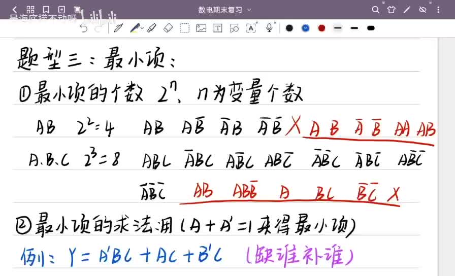 3最小项的写法和公式化简法