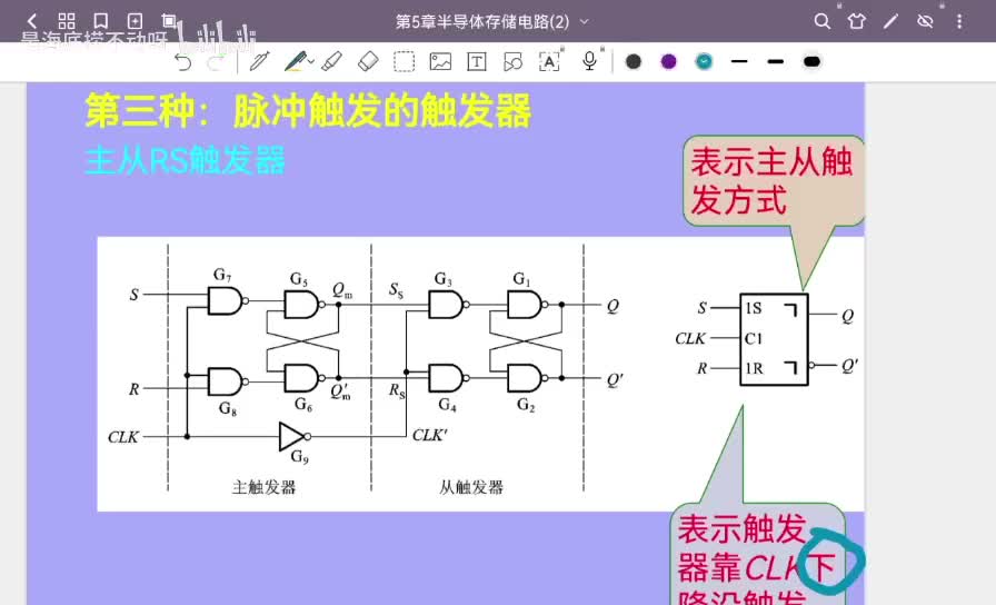 17脉冲触发器--RS触发器