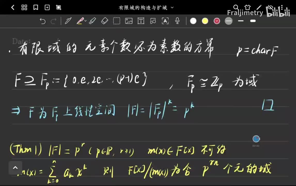有限域的阶 线性空间
