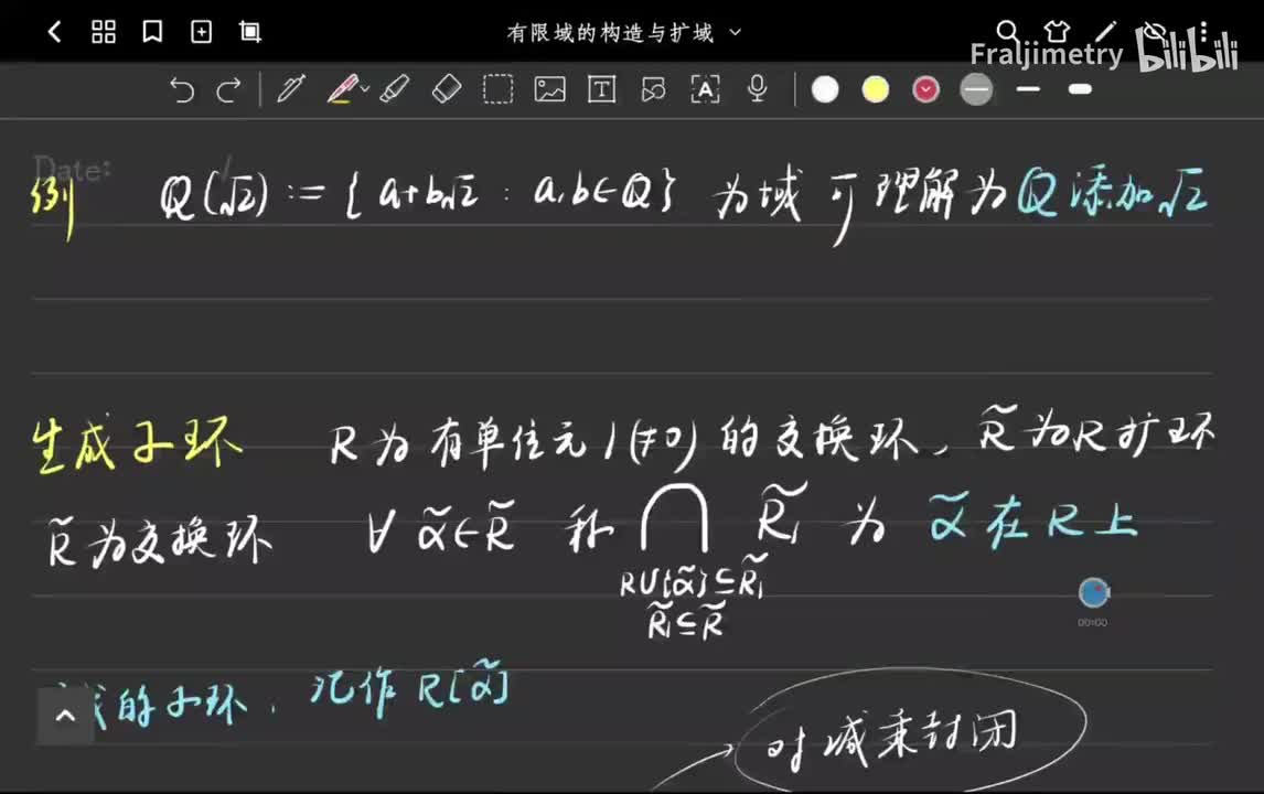 扩域途径2：代数元生成子环