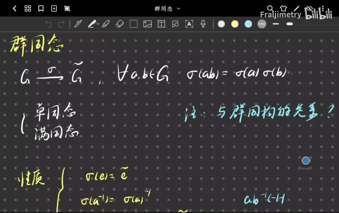 群同态，像与核