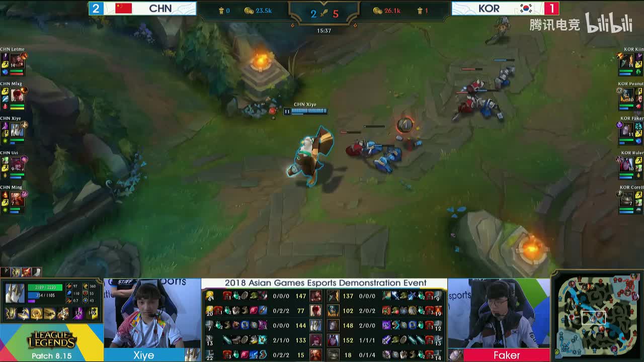 4-2KOR VS CHN 2018-08-29