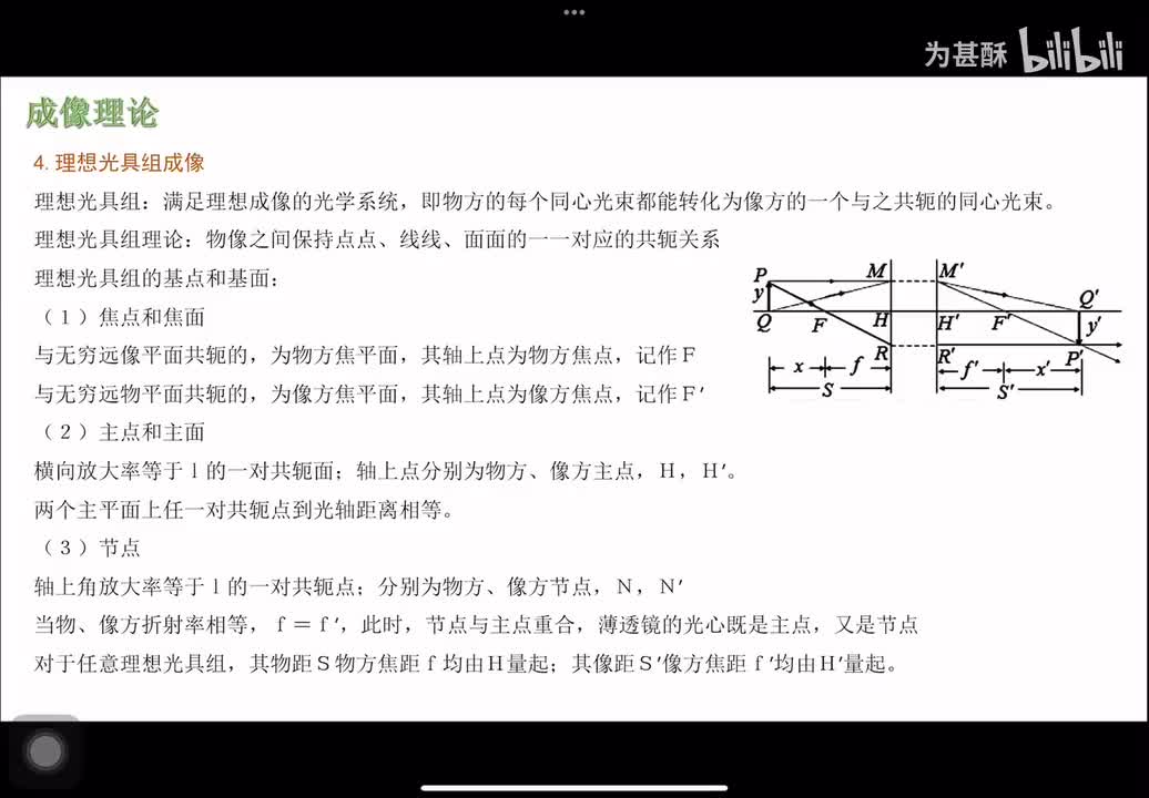 理想光具组成像