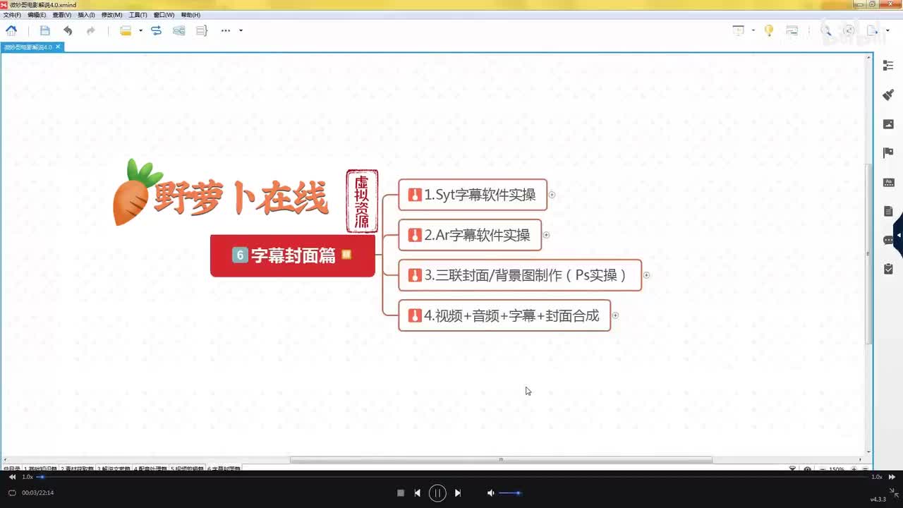 6.4：视频、音频、字幕、封面制作