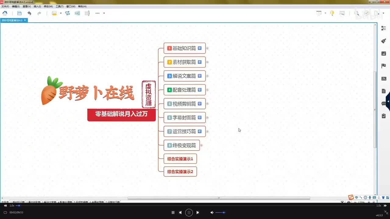7.1：电影解说号热门要素-
