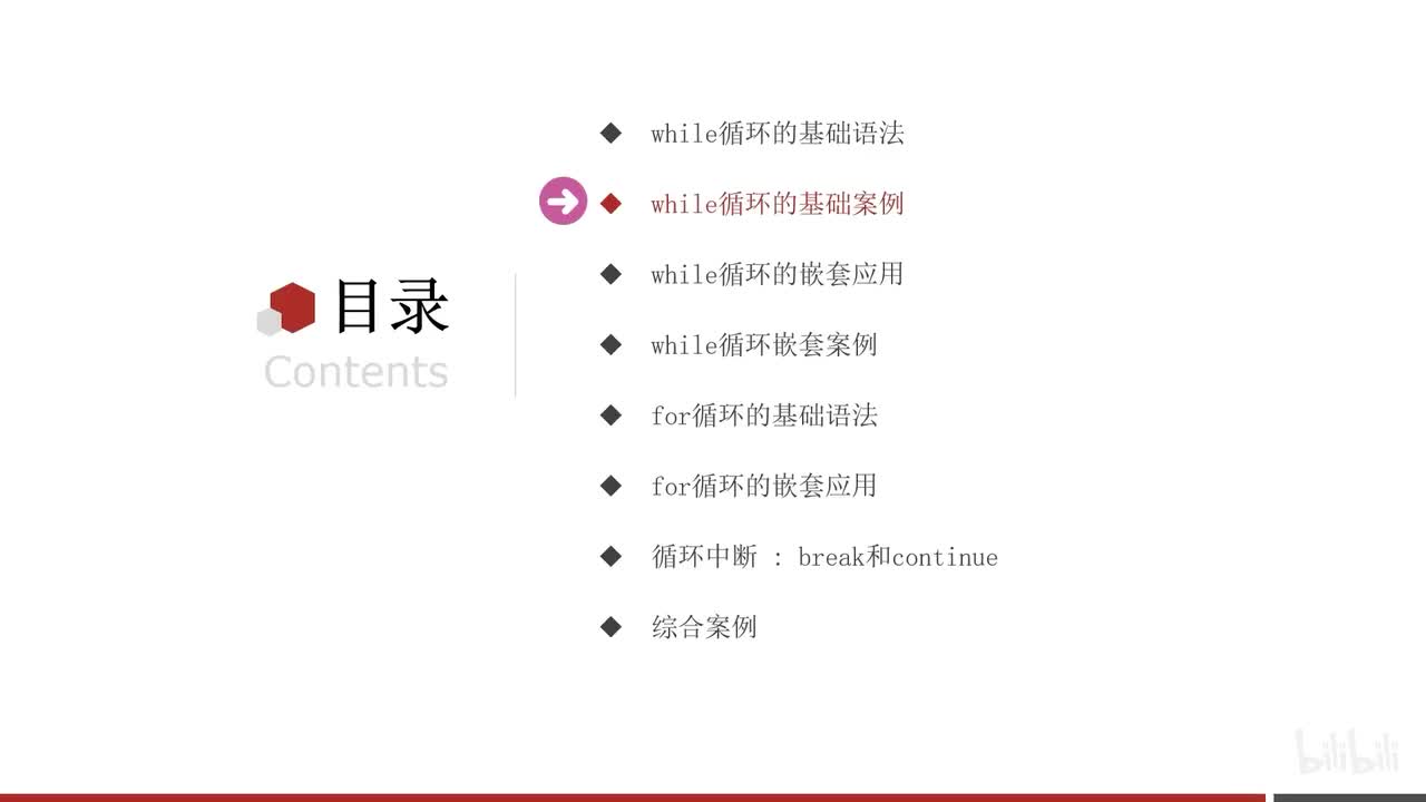 第一阶段-第四章-03-while循环猜数字案例