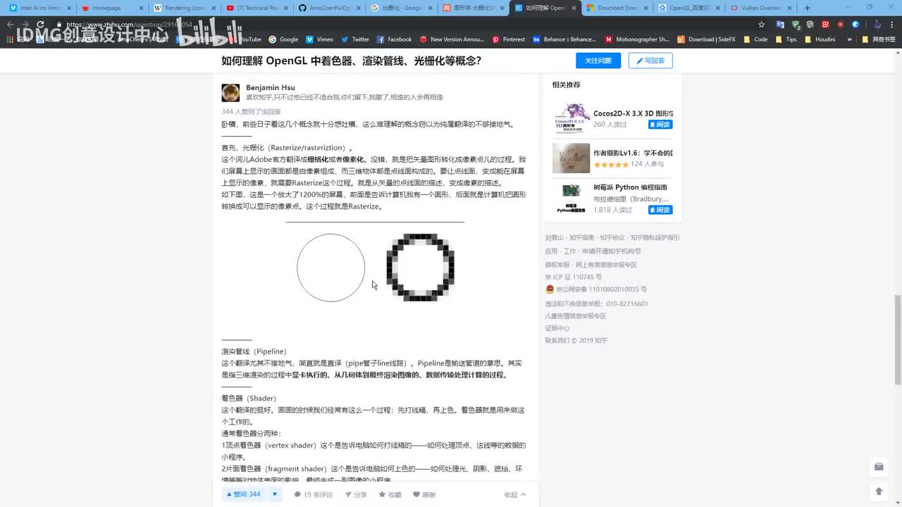 day128.渲染理论part2