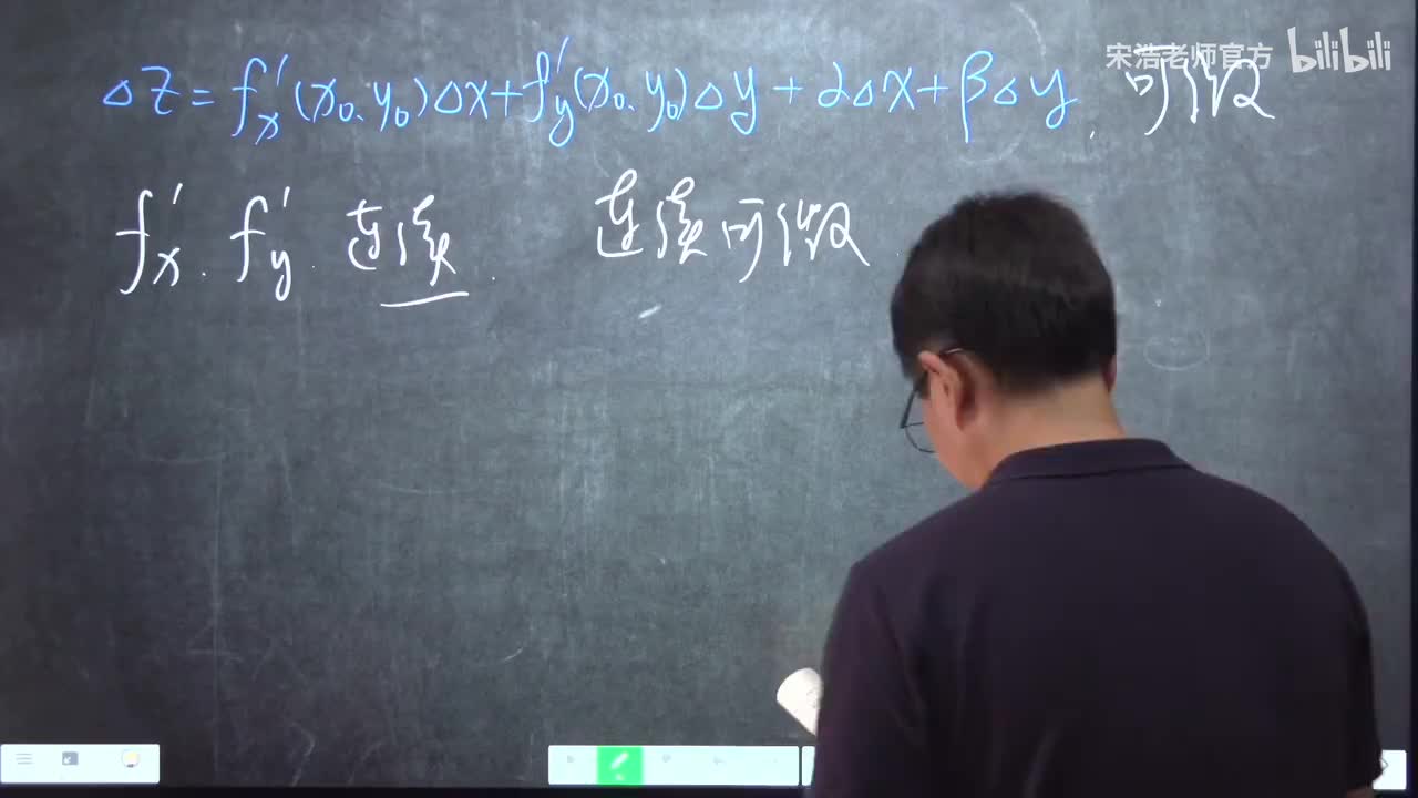 【十七章】4可微性的几何意义