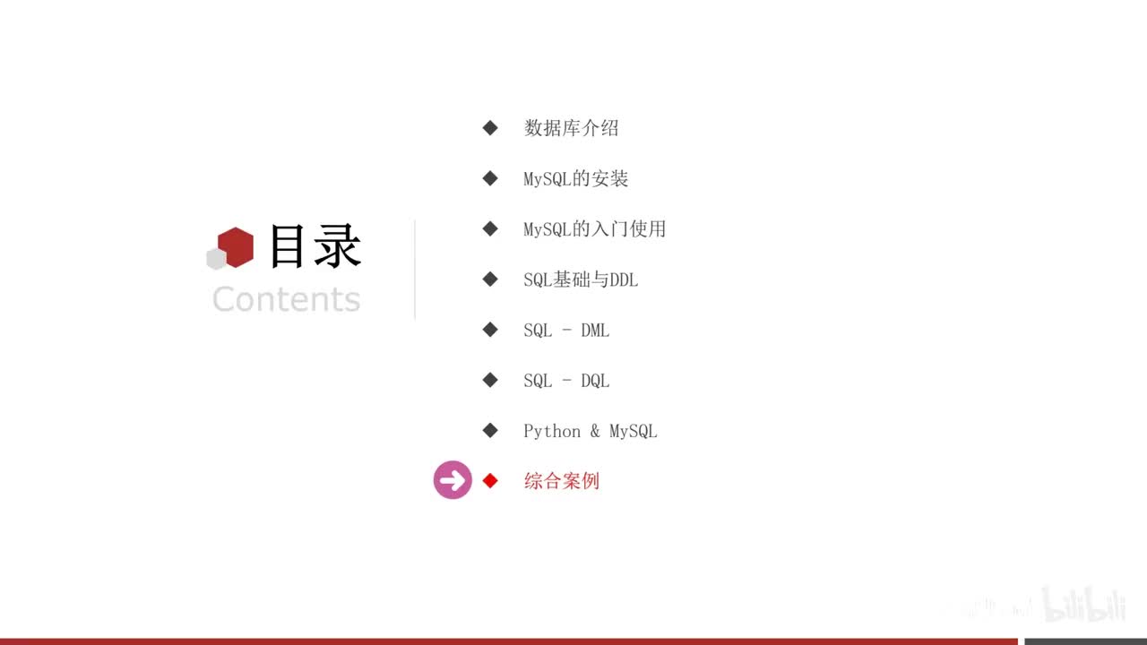 第二阶段-第二章-12-综合案例