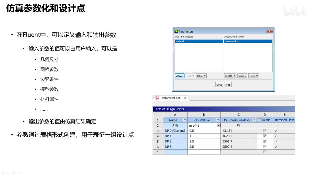 14-2、参数化与设计点