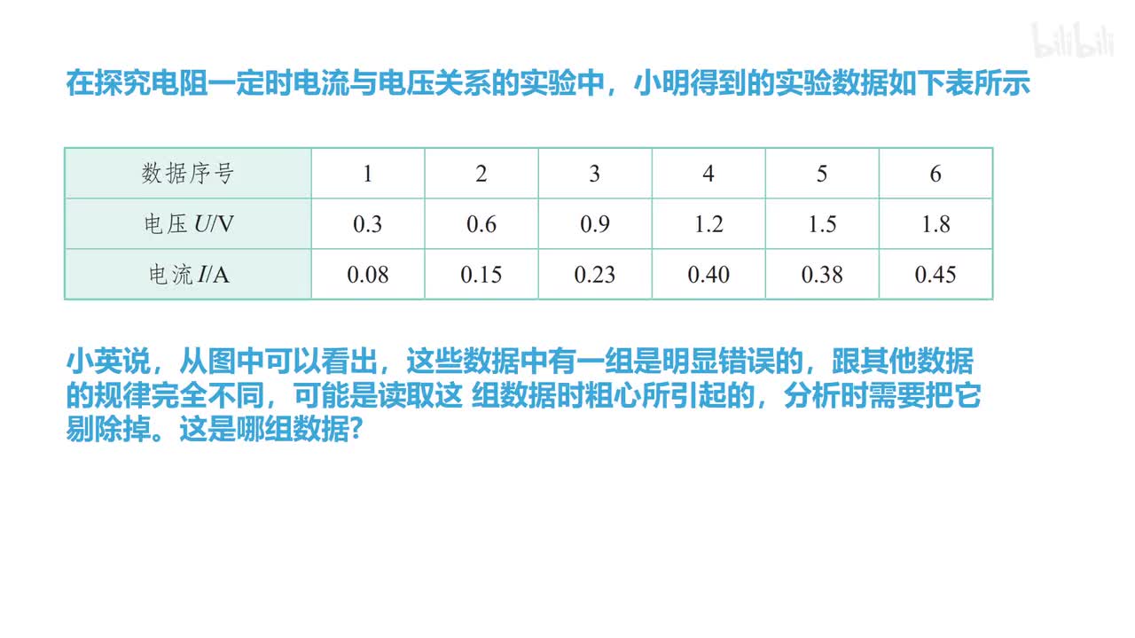 17.1.1探究电流与电压的关系-3习题2