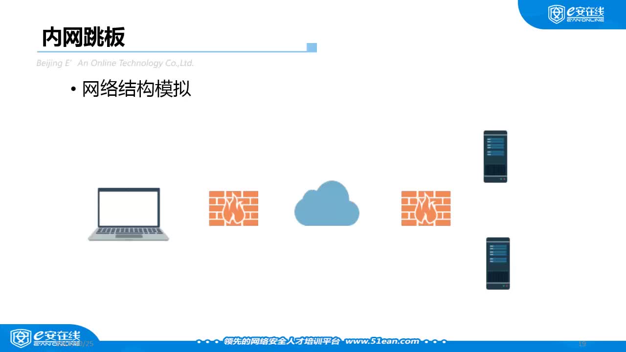 10十、真实内网环境搭建