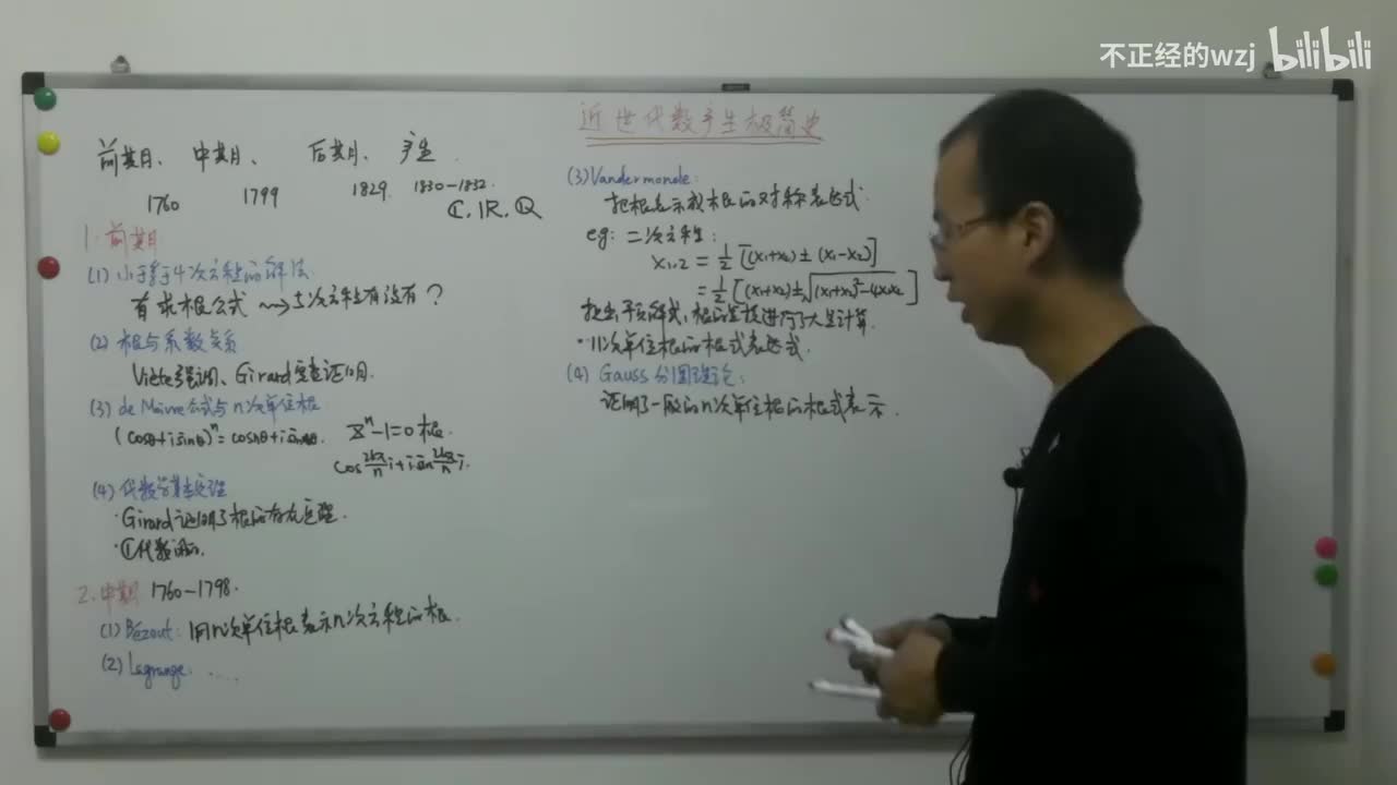 6近世代数产生极简史：后期与产生