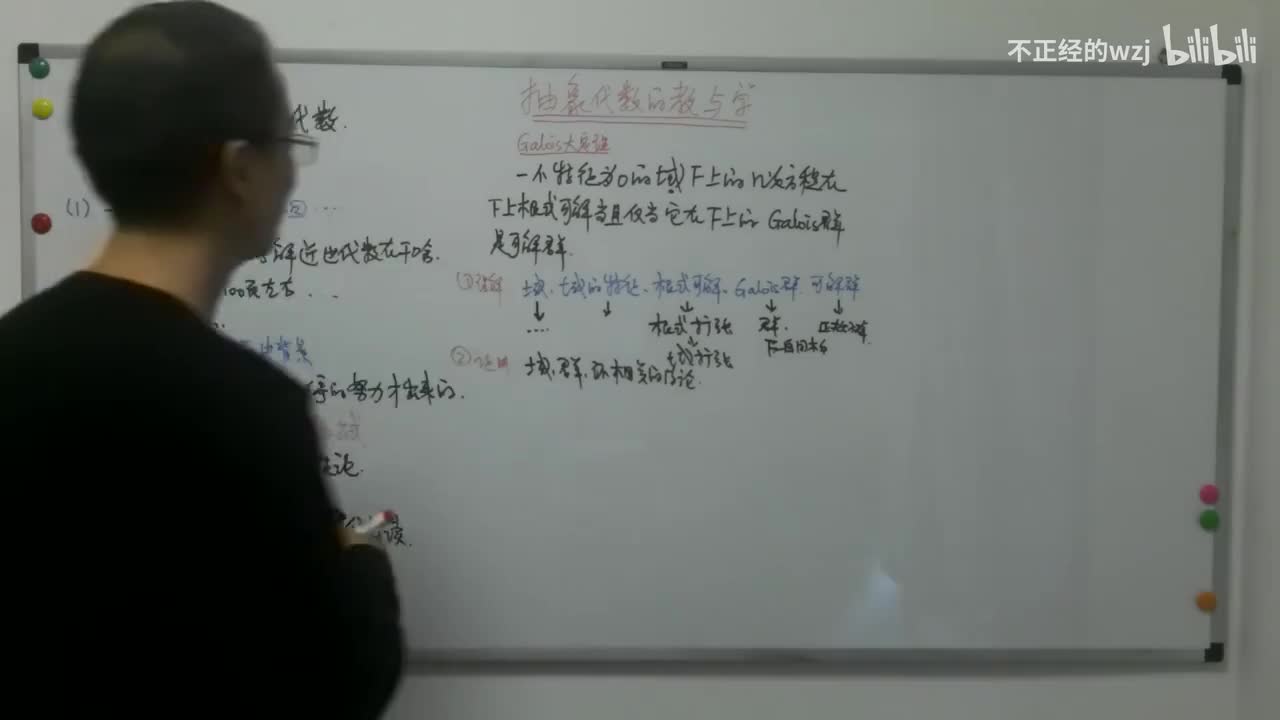 2近世代数的教与学：如何教