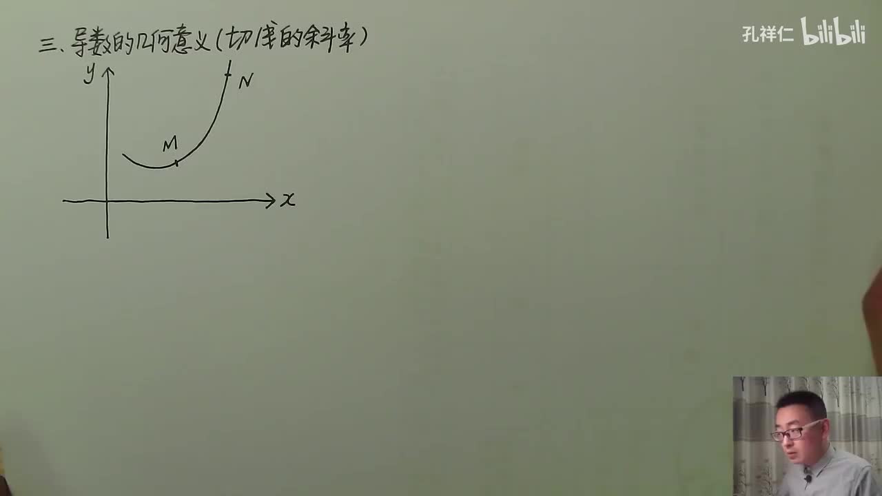 【第2章】第1节(3)_导数几何意义