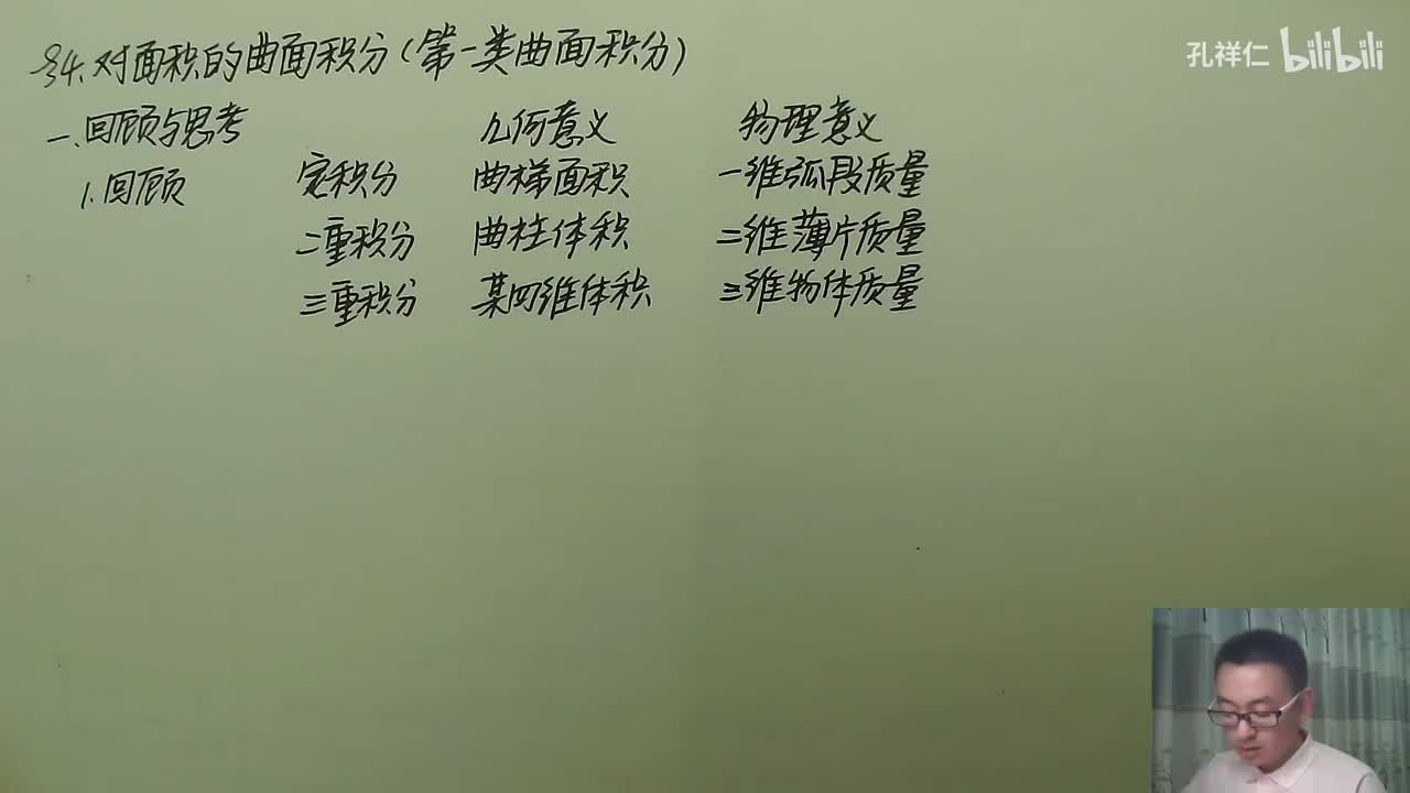 【第11章】第4节(1)_第一类曲面积分入门