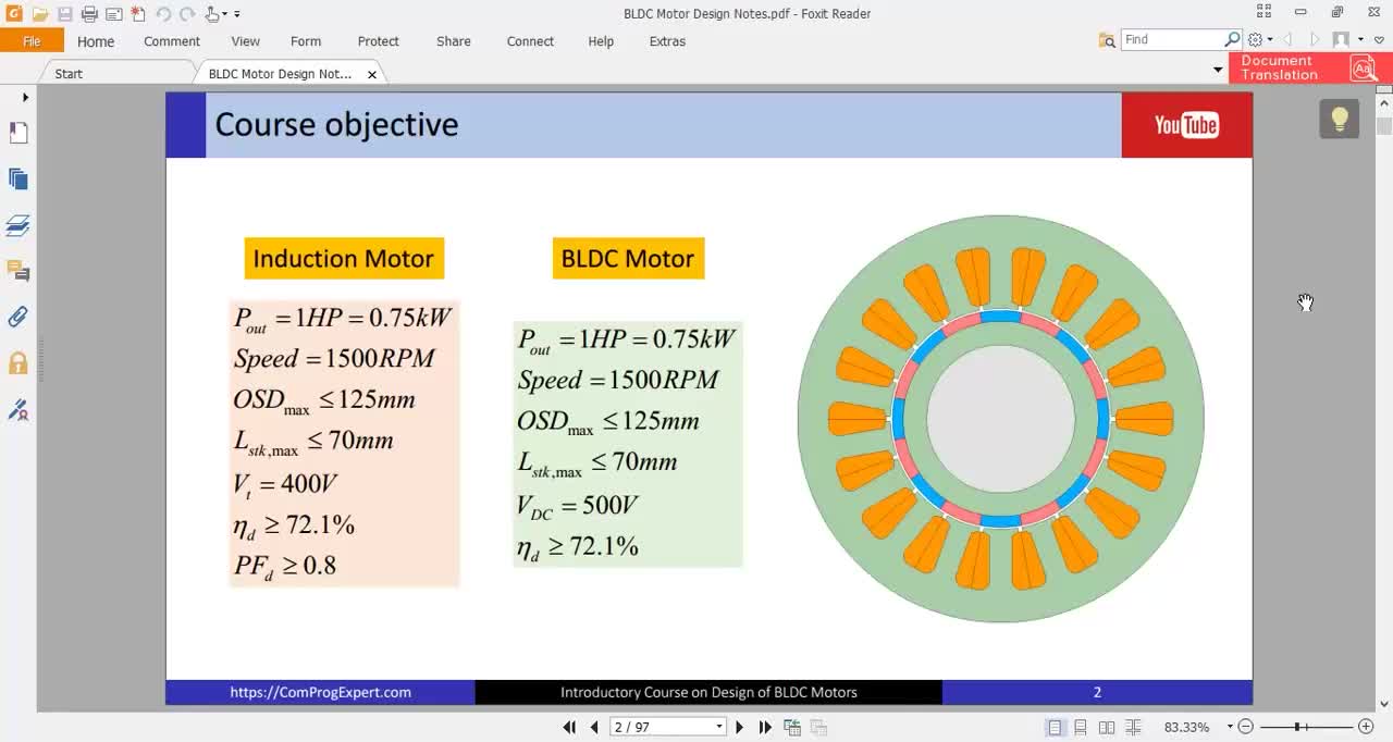 Part #02_ 课程目标