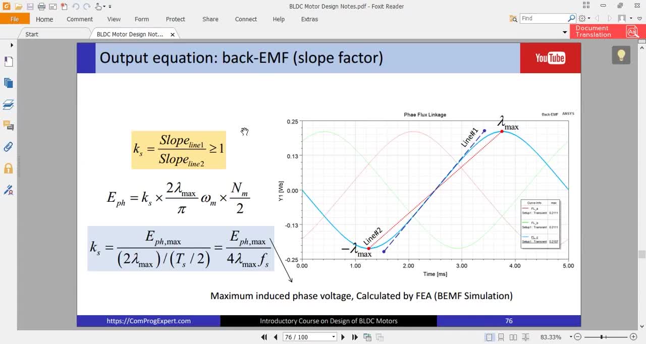 Part #23_ 斜率系数和齿槽转矩的计算