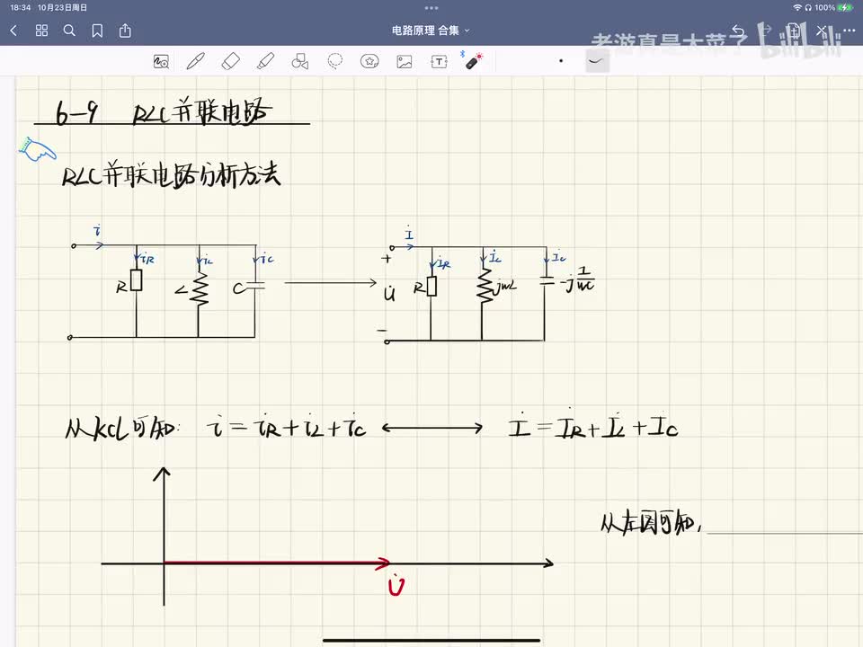 第六章-6.9 RLC并联电路