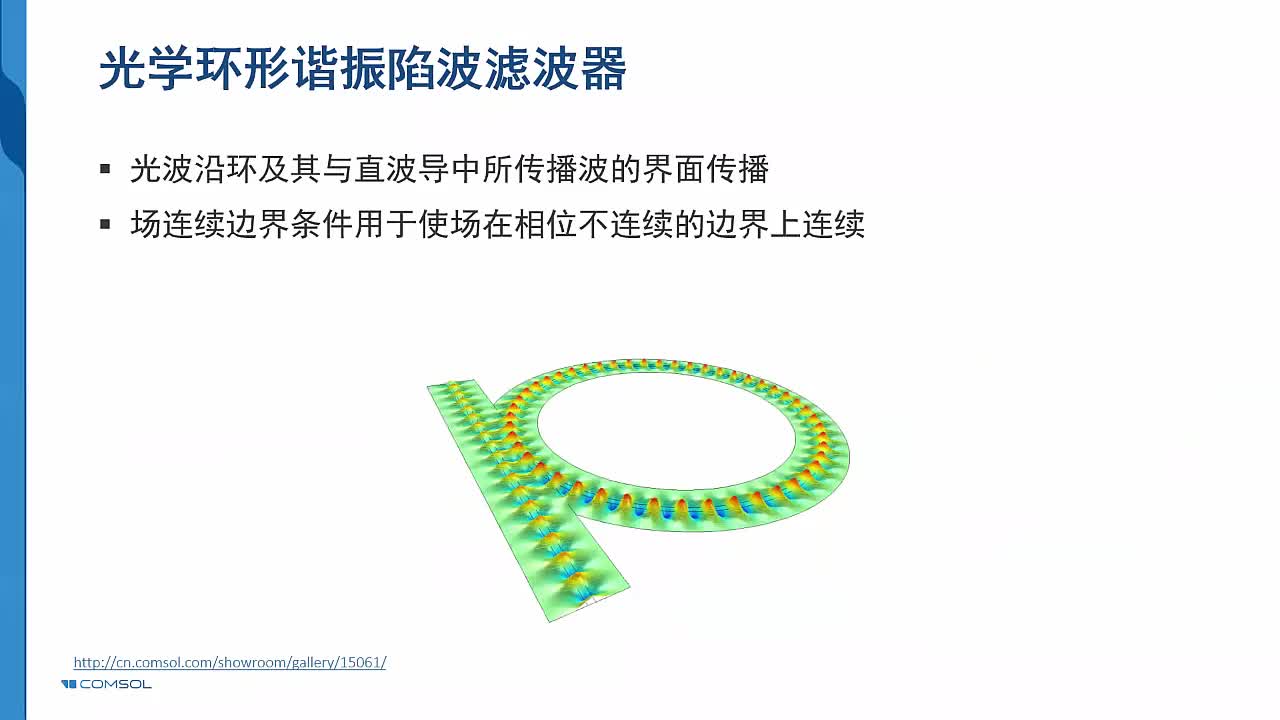 1-9案例5-光学环形谐振腔陷波滤波器