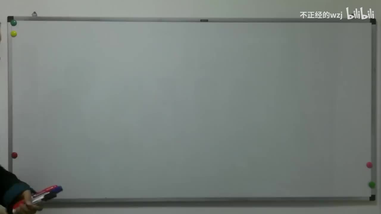 64子集生成子群：如何生成