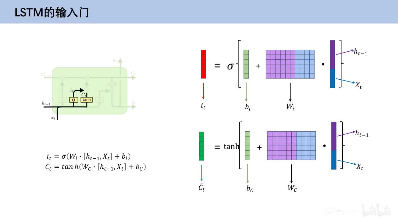 6.11、LSTM的输入门和细胞状态的更新