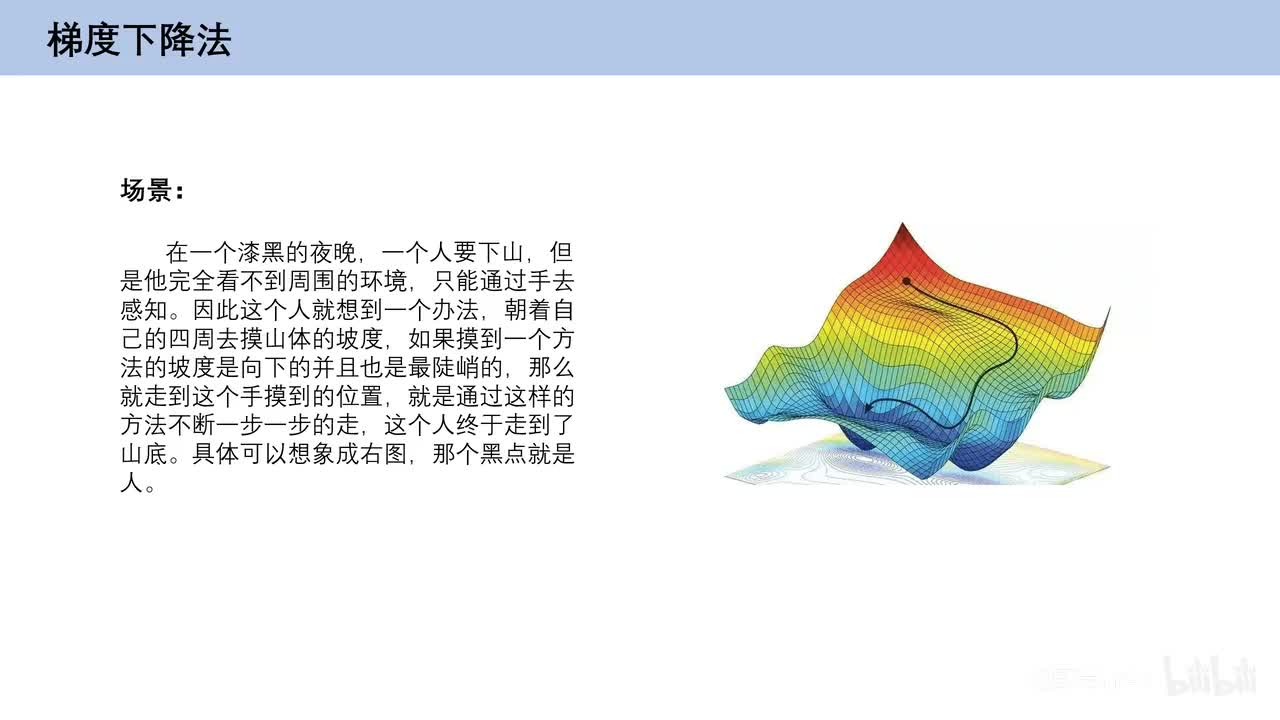 2.5、梯度下降法
