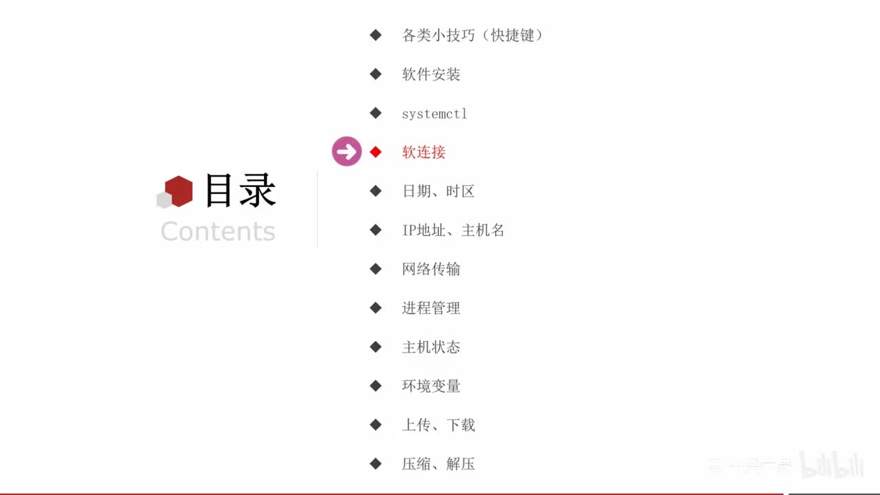 第四章-04-软链接