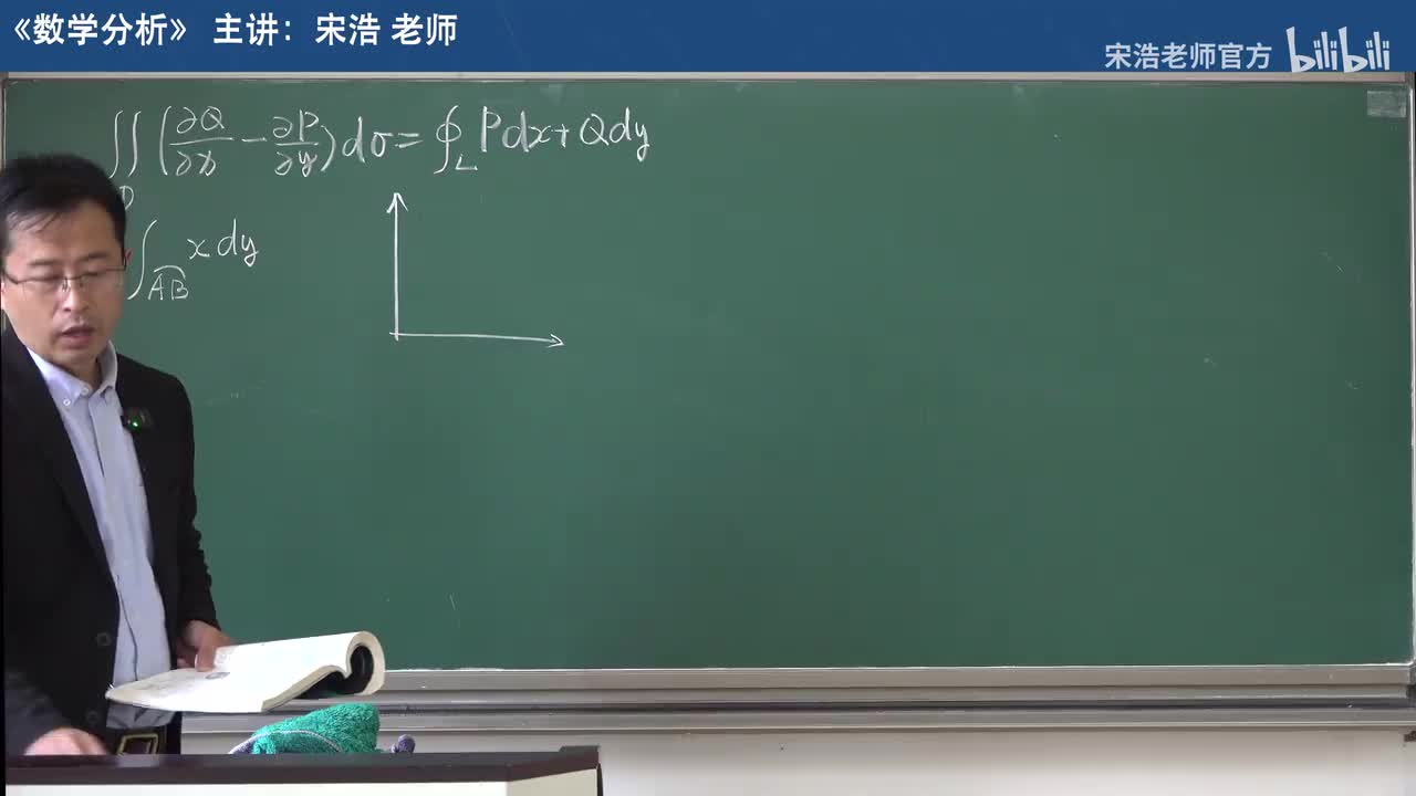 【二十一章】6 格林公式的例题