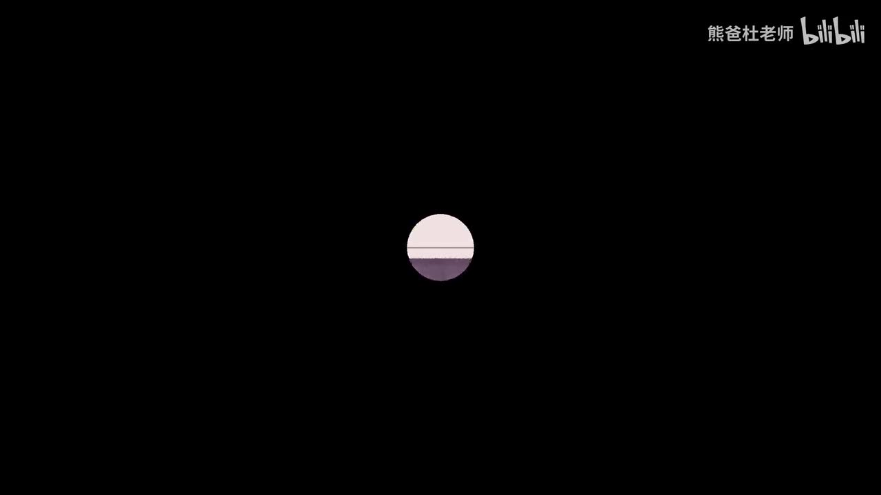 SM2ed L3 U02.2 Animated song video