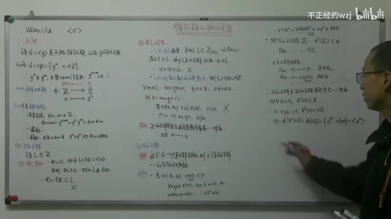 111循环群结构定理：有限