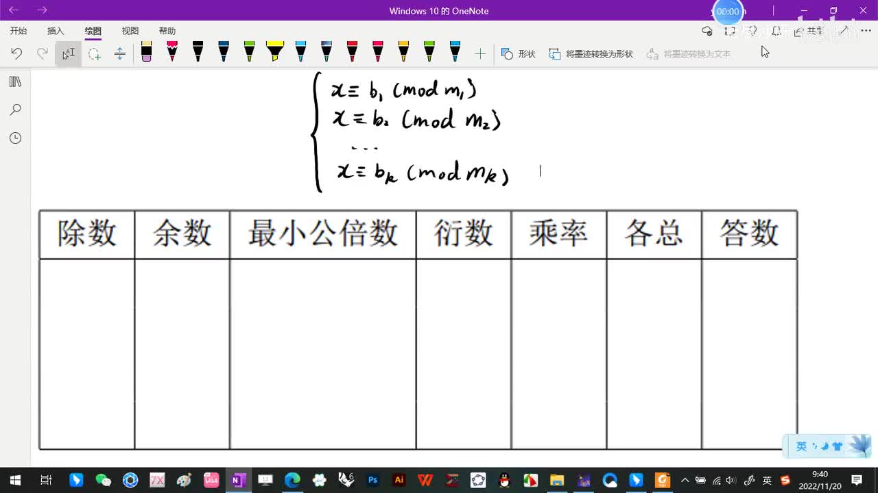4.2-孙子定理-5-孙子定理-(1)-(初等数论-闵嗣鹤-严士健-第四版)